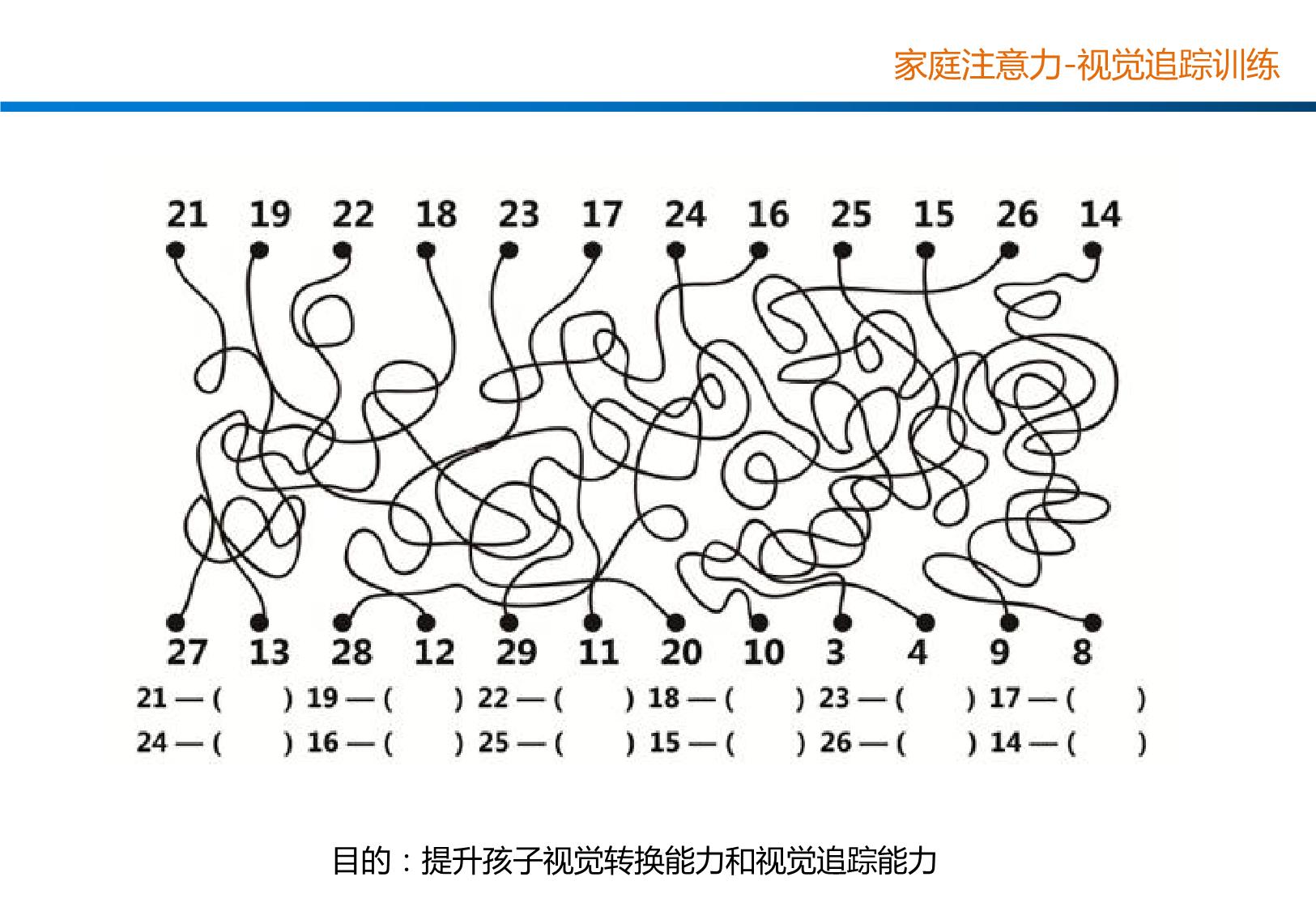 图片[2]-视觉追踪训练（轨迹），12页PDF-淘学学资料库