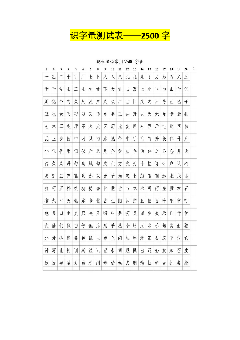 图片[1]-识字量测试表，入学400字和2500字汉字测试，幼儿识字检测-淘学学资料库