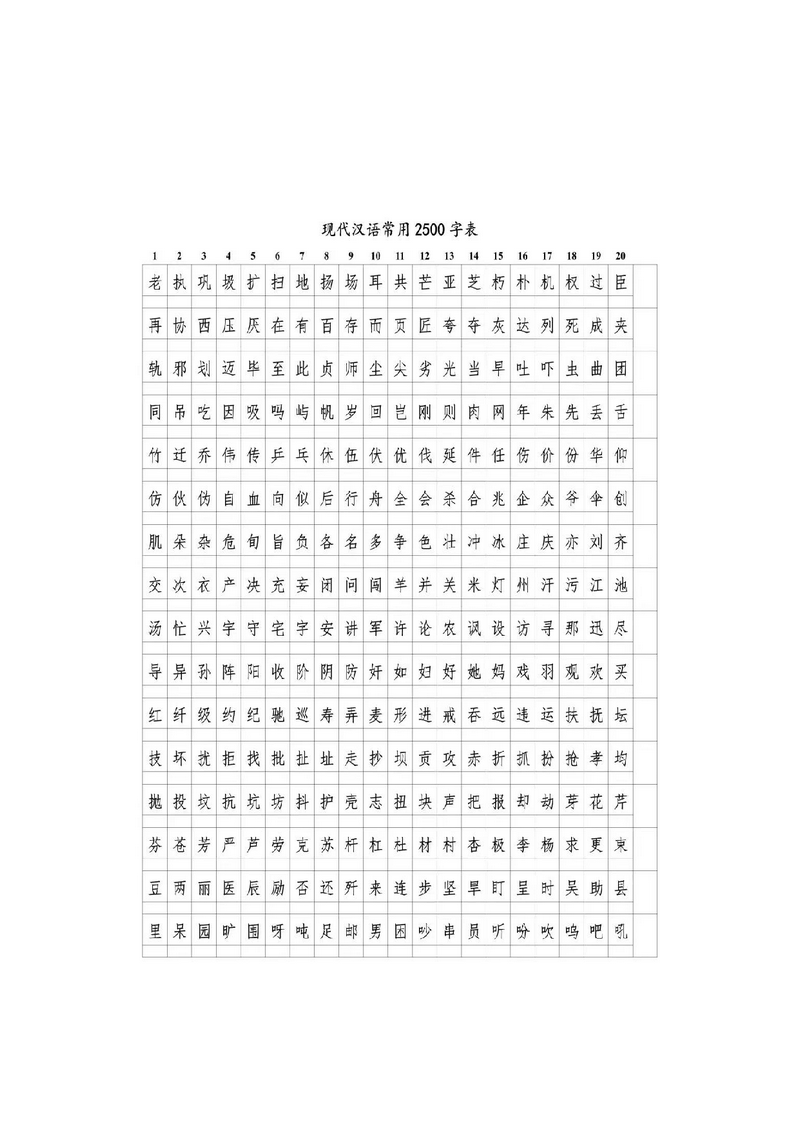 图片[2]-识字量测试表，入学400字和2500字汉字测试，幼儿识字检测-淘学学资料库