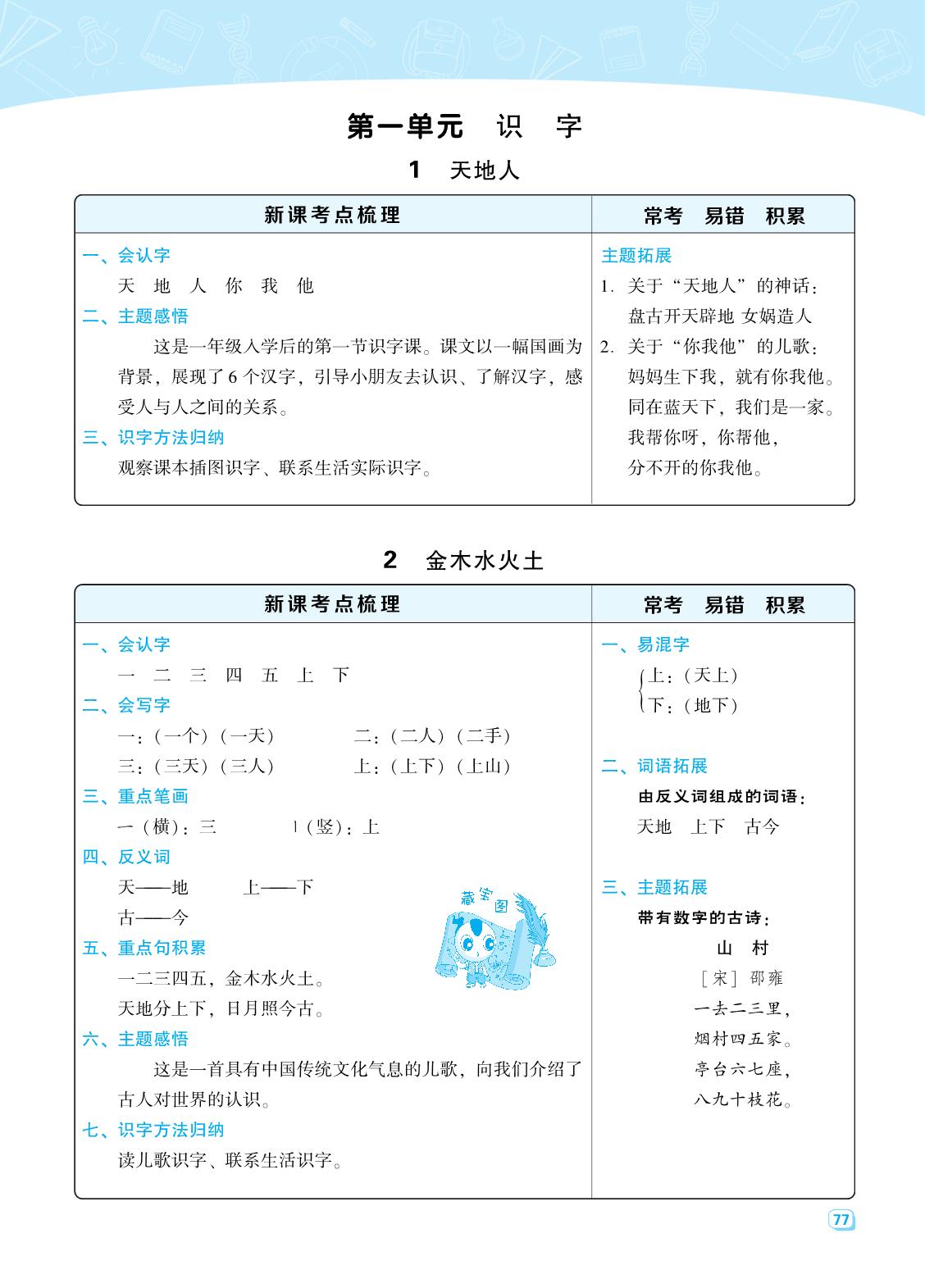 图片[1]-语文一年级上册名师划重点每课考点梳理(典中点) 25页PDF-淘学学资料库