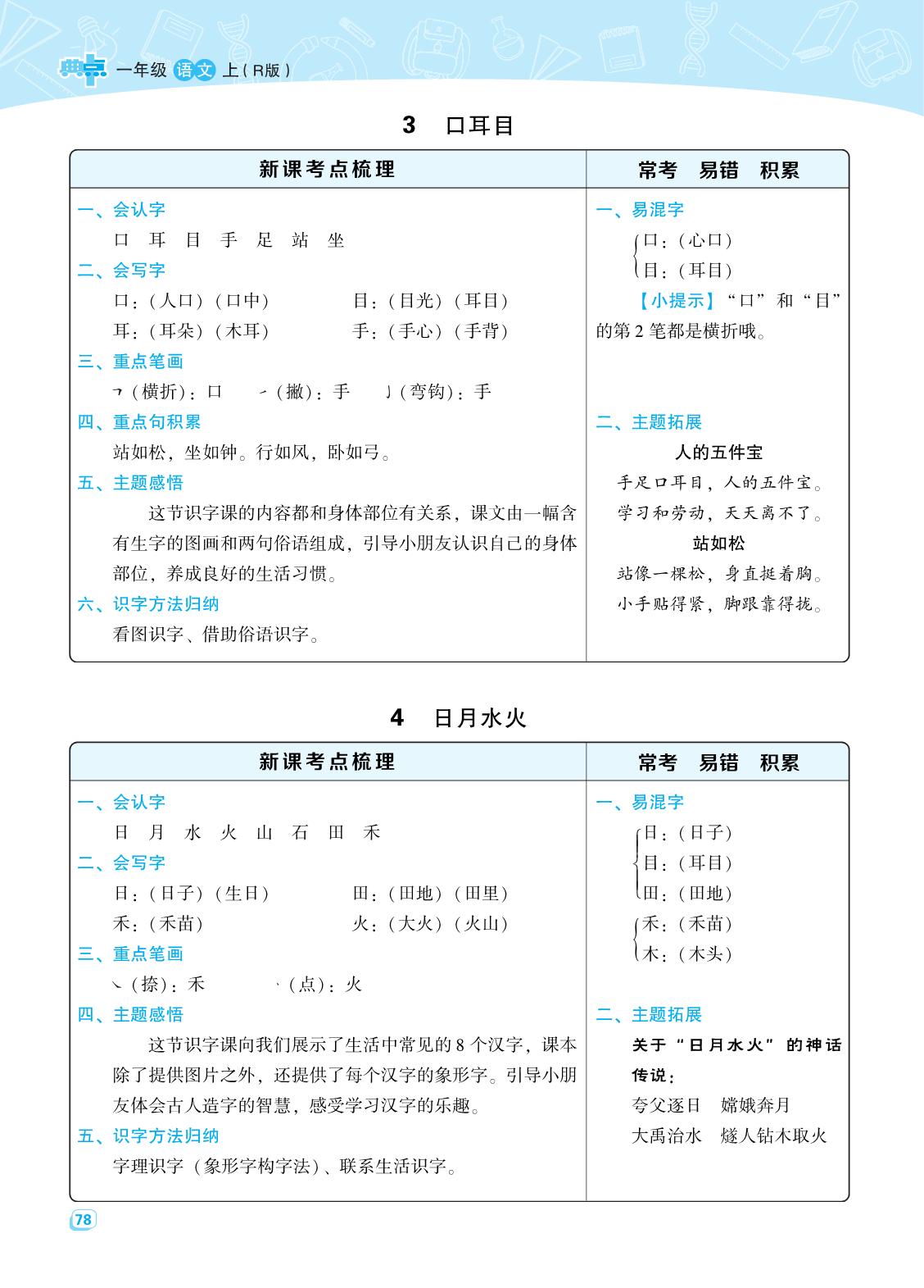 图片[2]-语文一年级上册名师划重点每课考点梳理(典中点) 25页PDF-淘学学资料库