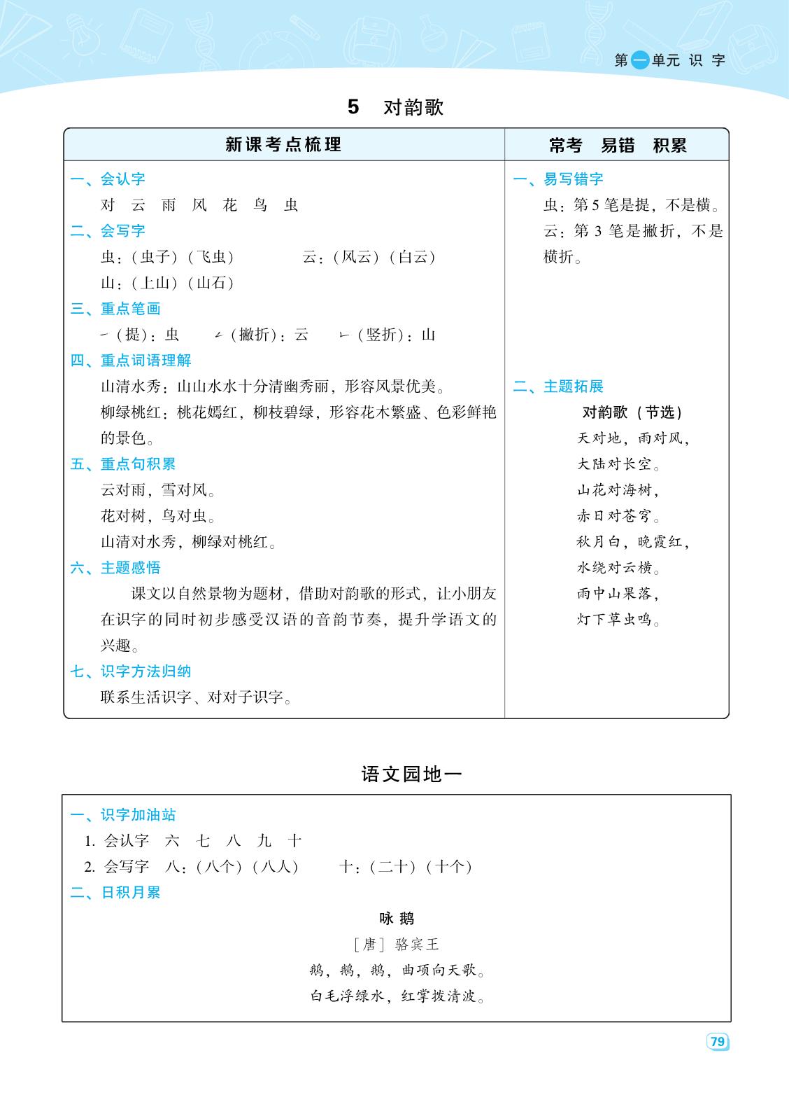 图片[3]-语文一年级上册名师划重点每课考点梳理(典中点) 25页PDF-淘学学资料库