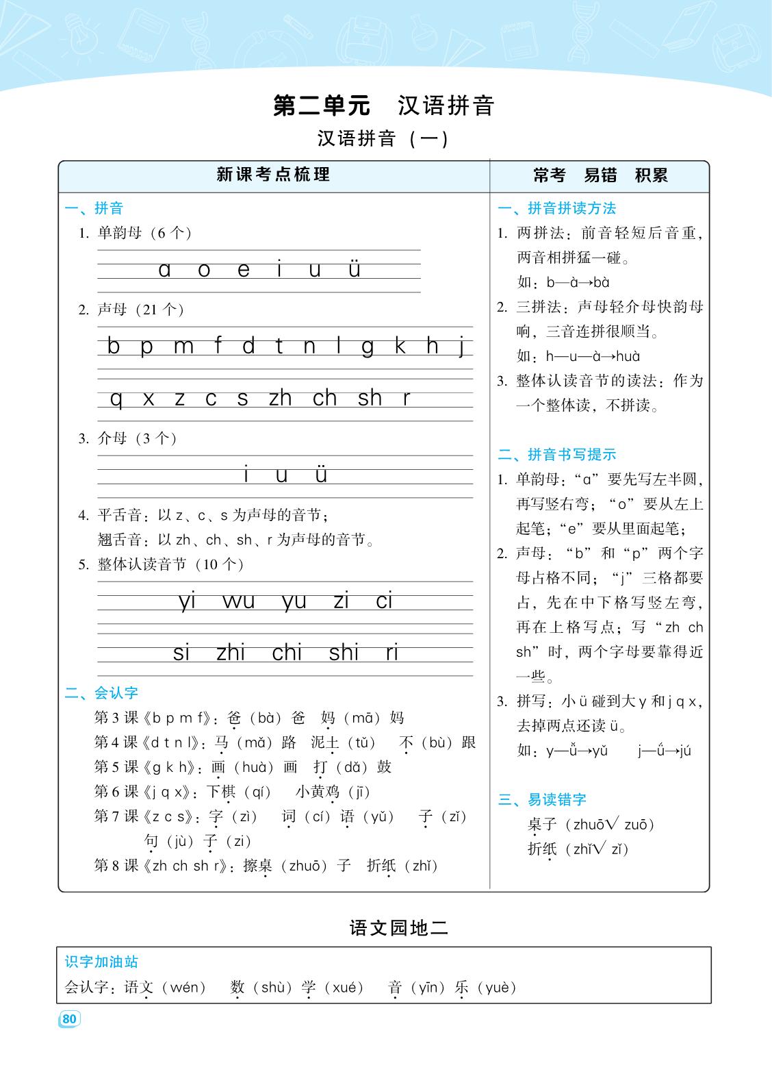 图片[4]-语文一年级上册名师划重点每课考点梳理(典中点) 25页PDF-淘学学资料库