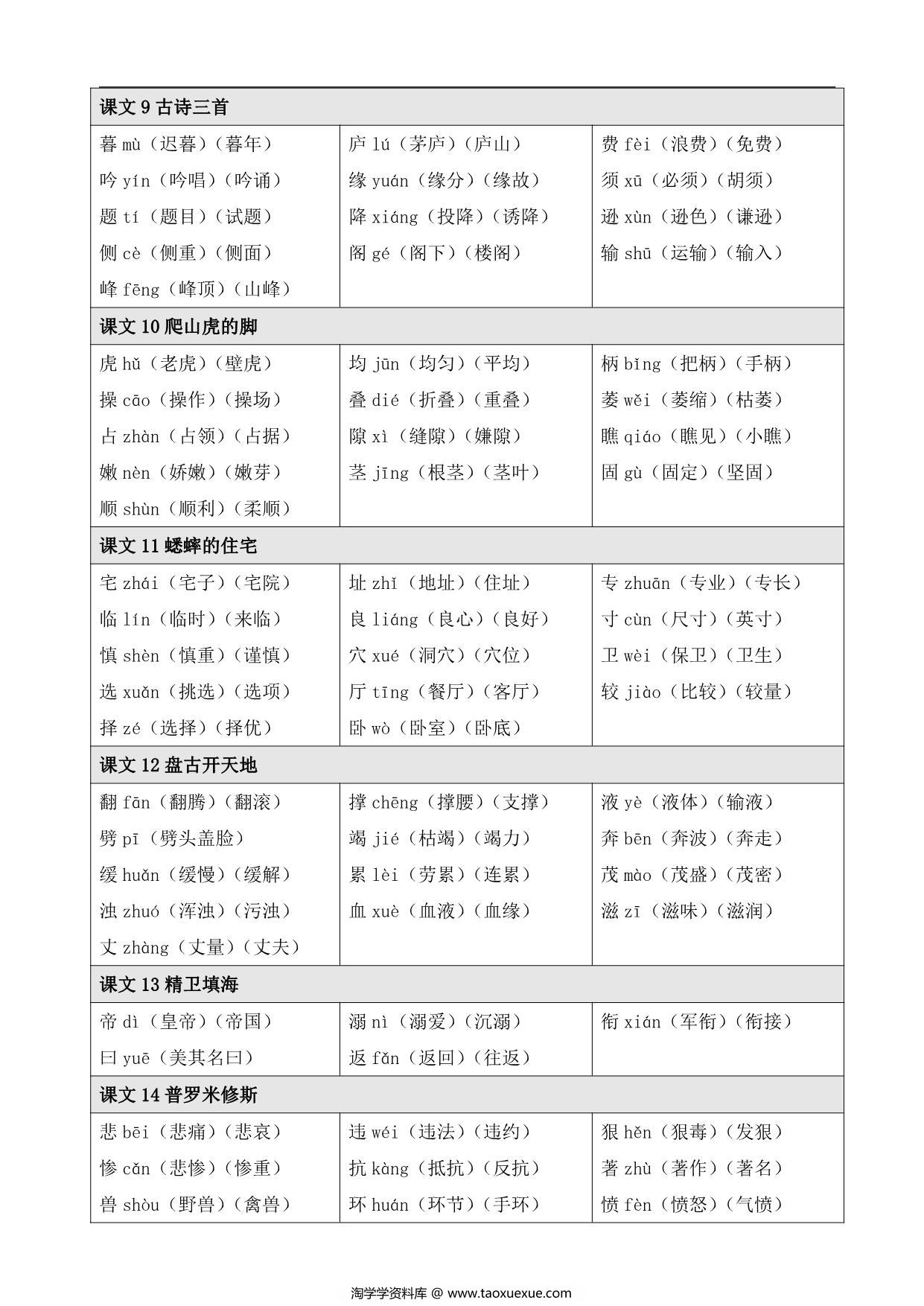 图片[2]-语文四年级上册【写字表】生字注音组词，8页PDF可打印-淘学学资料库