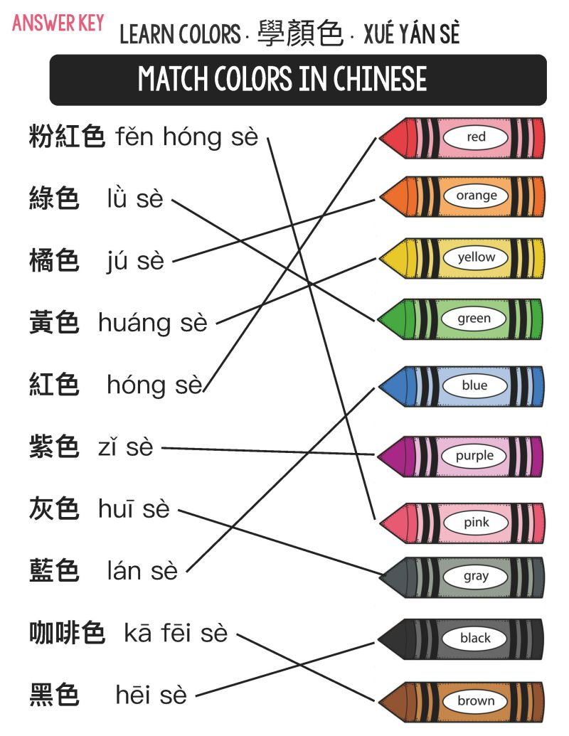 图片[9]-趣味识字游戏，幼儿识字学习素材，PDF可打印-淘学学资料库