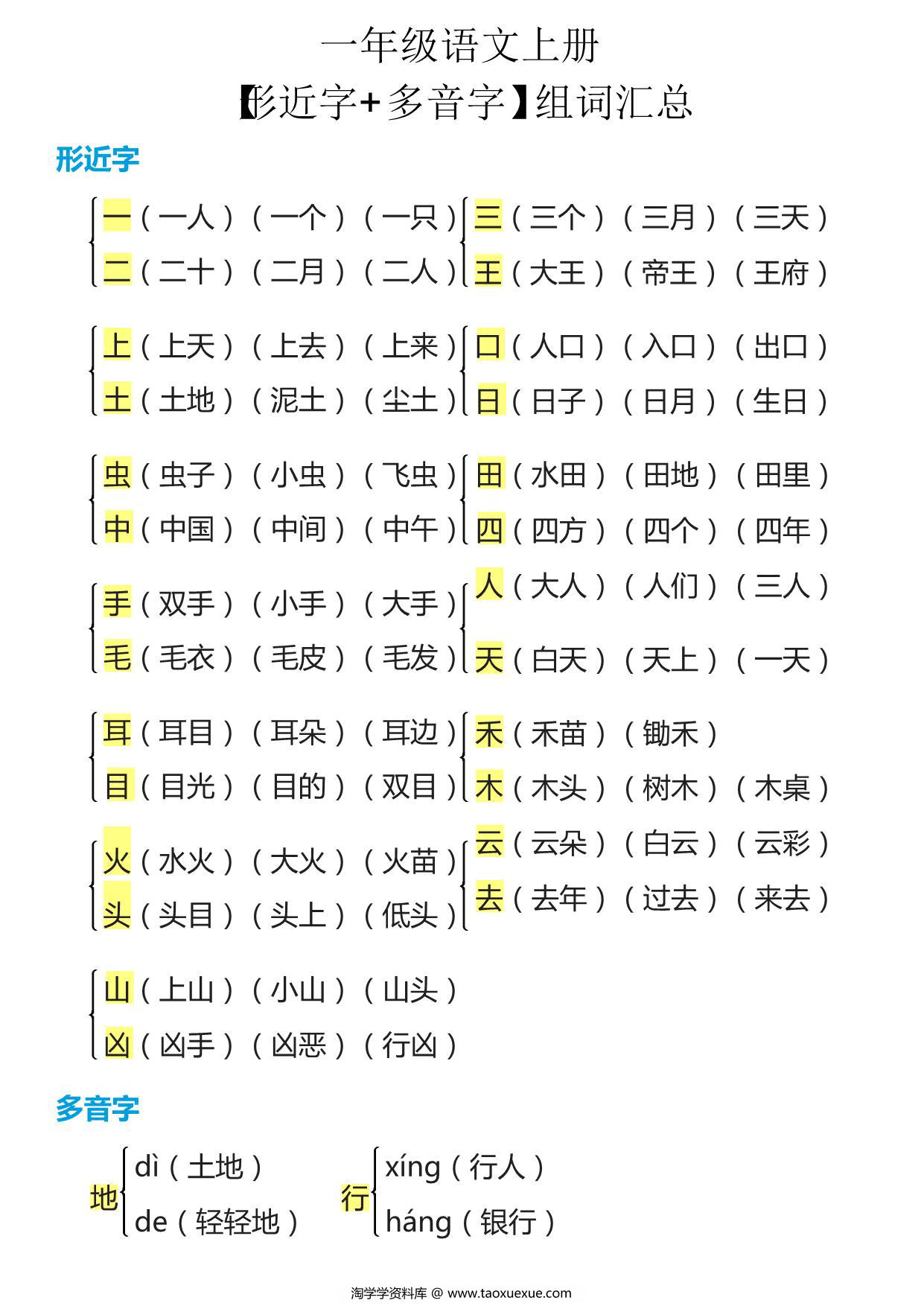 图片[1]-部编一年级语文上册【多音字+形近字】组词汇总 6页PDF-淘学学资料库