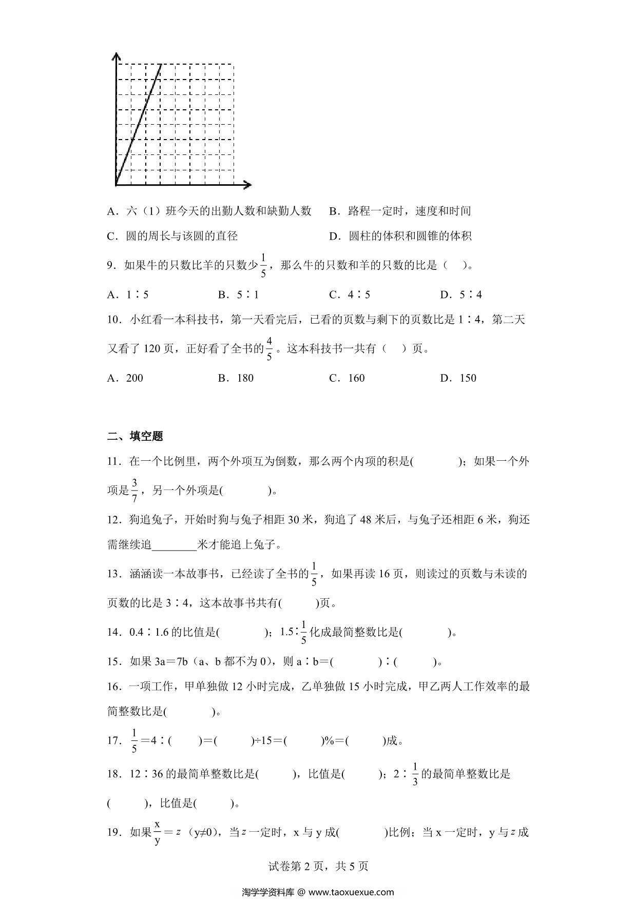 图片[2]-（小升初押题卷）比和比例（专项复习）- 六年级下册小升初高频考点数学试卷（人教版），9页PDF电子版-淘学学资料库